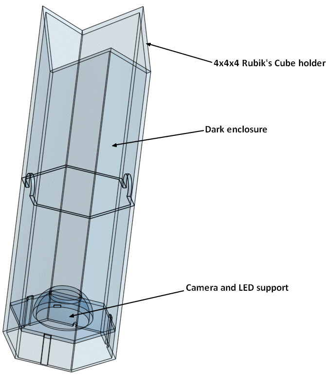 Scan tower CAD model